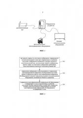 Способ и устройство для управления интеллектуальным оборудованием (патент 2656690)