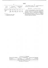 Способ количественного определения капролактама (патент 292095)