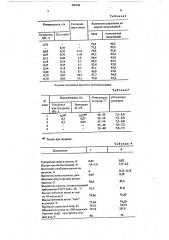 Способ промывки шерсти (патент 506648)