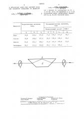 Способ определения сдвигов фаз световой волны при отражении (патент 1406455)