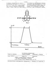 Проточная потенциометрическая ячейка (патент 1318902)