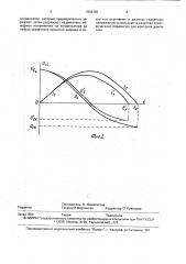 Способ диагностического контроля однофазного коллекторного двигателя переменного тока (патент 1802392)