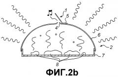Одноразовый однопутевой клапан для пищевой упаковки, который издает звуковой сигнал при достаточном нагреве (патент 2304075)
