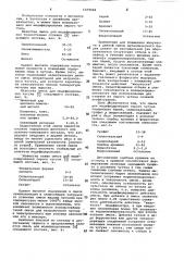 Смесь для модифицирования серого чугуна (патент 1079684)