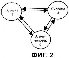 Машинное обучение (патент 2391791)