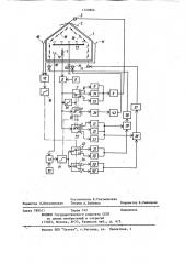 Устройство для регулирования микроклимата в теплицах (патент 1200866)