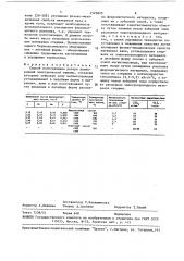 Способ изготовления ротора асинхронной электрической машины (патент 1525820)