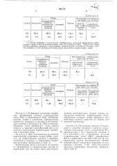 Способ получения эфиров первичных или вторичных спиртов (патент 391774)
