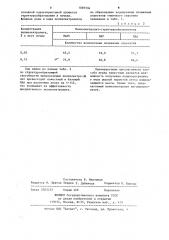 Способ получения водорастворимого полиэлектролита (патент 1087534)
