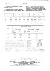 Сплав на основе титана (патент 555161)