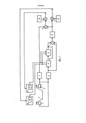 Устройство для дозирования компонентов шихты доменного процесса (патент 935883)