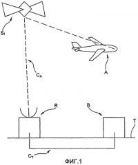 Способы и устройства передачи и приема сообщения для обмена между летательным аппаратом и наземной базой и летательный аппарат, оборудованный такими устройствами (патент 2446595)