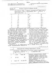 Способ улавливания высокоомной пыли (патент 980839)