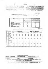 Способ приготовления корма для жвачных животных (патент 1831293)