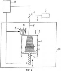 Раек-порошок для использования в процессе послойного получения трехмерного объекта, а также способ послойного получения трехмерного объекта из порошкообразного материала (патент 2548919)