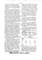 Способ получения периклазового порошка (патент 1101410)