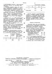 Сырьевая смесь для изготовления теплоизоляции (патент 996399)