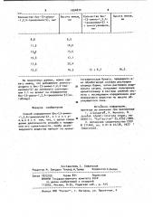 Способ определения бис-(3-амино-1,2,4-триазолила-5) (патент 1004870)