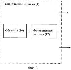 Способ наведения управляемой ракеты и система наведения для его реализации (патент 2539728)