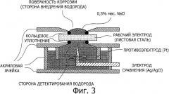 Горячепреcсованный элемент и способ его получения (патент 2509827)