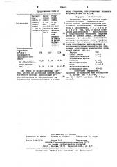 Резиновая смесь на основе карбоцепногокаучука (патент 804661)