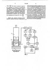 Динамический индикатор физических величин (патент 1739198)