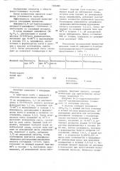Топливная эмульсия (патент 1284989)