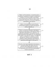 Способ и устройство для позиционирования (патент 2647691)