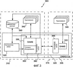 Способ и устройство управления каналами связи для обменов данными с борта летательного аппарата (патент 2474050)