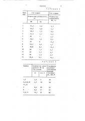 Полимерная композиция для грампластинок (патент 1669939)