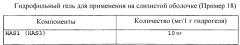 Сульфатированные гиалуроновые кислоты в качестве регуляторов цитокиновой активности (патент 2552337)