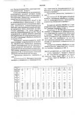 Способ модификации газоразделительных мембран (патент 2001665)