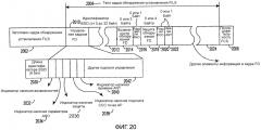 Кадры обнаружения быстрого первоначального установления линии связи (патент 2612034)