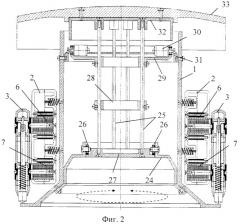Функциональная структура электромагнитных фиксаторов диагностических и хирургических корпусов внутри выдвижной крышки тороидальной хирургической робототехнической системы (вариант русской логики - версия 3) (патент 2563742)