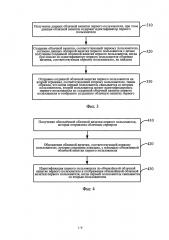 Способ и устройство для вызова по облачным визиткам (патент 2645282)