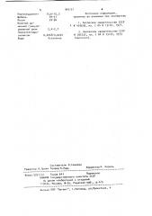 Бетонная смесь (патент 945121)