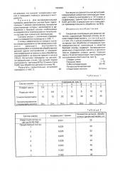 Смазочная композиция для резания металлов (патент 1826990)