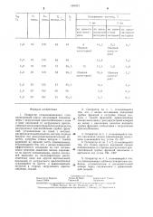 Сепаратор псевдоожиженного слоя (патент 1304921)