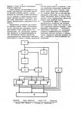 Устройство для контроля релейной защиты (патент 1019374)