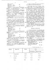 Способ флотации несульфидных руд (патент 1371712)