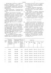 Способ изготовления заготовок поршней компрессоров из деформируемых алюминиевых сплавов (патент 1338948)
