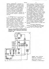Система регулирования тягового режима газоходной сети параллельно работающих конверторов (патент 870452)