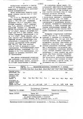 Поглотитель для очистки коксового газа от сероводорода (патент 1230652)