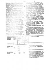 Способ изготовления сварного сильфона (патент 1447618)