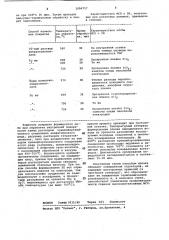 Металлогалогенная лампа и способ ее изготовления (патент 1096717)