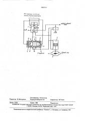Система управления питательным турбонасосом (патент 1663311)