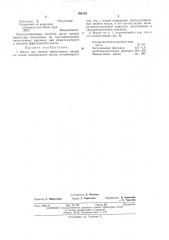 acjib для смазки трикотажных машин (патент 389128)