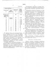 Способ контроля окончания плазмолиза дрожжевой (патент 380704)