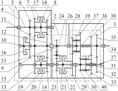 Многоступенчатая коробка передач (патент 2397385)