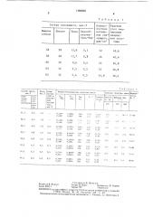 Смесь для изготовления литейных форм и стержней (патент 1380830)